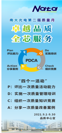 南大光電2021年第二屆質(zhì)量月活動(dòng) 圓滿收官(圖2) 南大光電2021年第二屆質(zhì)量月活動(dòng) 圓滿收官(圖2)